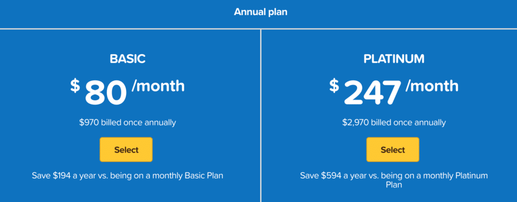 ClickFunnels annual pricing chart