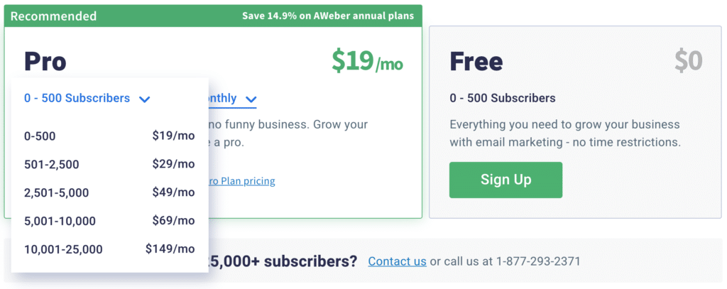 AWeber Monthly Pricing