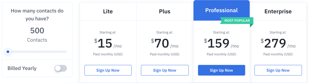 ActiveCampaign Pricing